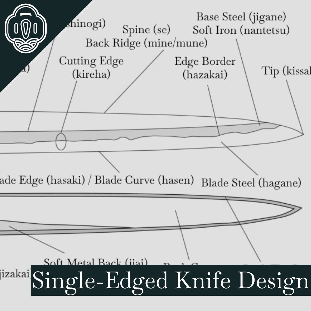 The Structure of a Single-Edge Knife - Sakai Ichimonji Mitsuhide ...